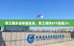 军工概念股早盘走高，相关ETF涨幅超2%