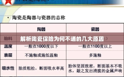 陶瓷保险解析，为何存在几大不通原因？