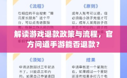 解读游戏退款政策与流程，官方问道手游能否退款？