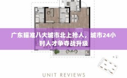 广东瞄准八大城市北上抢人，城市24小时人才争夺战升级