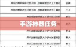 手游神器任务会消失吗？揭秘手游世界的任务机制与奥秘