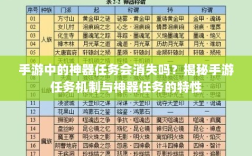 手游中的神器任务会消失吗？揭秘手游任务机制与神器任务的特性