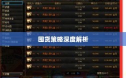 DNF手游金币投资与囤货策略深度解析