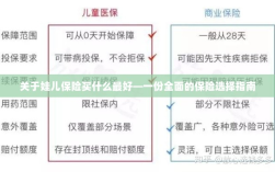 关于儿童保险的选择指南，如何为娃娃选购最佳保险？