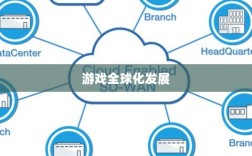 CF手游日本服务器探究，游戏全球化发展之路