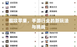 围攻苹果，手游行业的新玩法与挑战