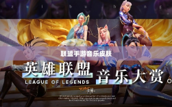 联盟手游音乐皮肤探究，游戏音乐定制的魅力与可能性解析