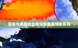 日本与美国全民保险覆盖现象深度探究
