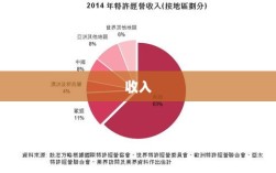 华北制药业绩飙升，净利润同比增长达2496.8%，集采药品放量仍是主要驱动力