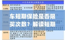 解读短期车险购买规则，次数限制与条件解析