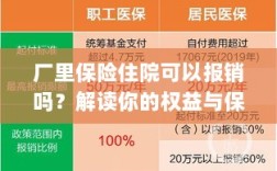 厂里保险住院报销详解，权益与保障解读
