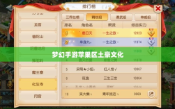 梦幻手游苹果区土豪文化深度探究，土豪众多与否？