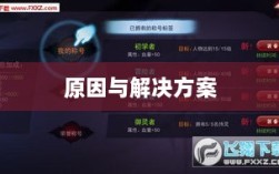 手游称号系统缺失，探究原因与提出解决方案