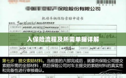 保险投保流程与所需单据全面解析