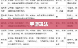 瑶瑶玩转输出手游，手游玩法与策略深度解析