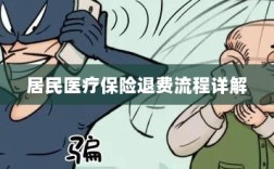 居民医疗保险退费流程全面解析