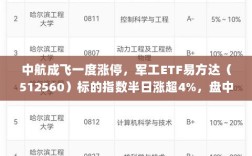 中航成飞涨停，军工ETF半日涨幅超4%，盘中创近两个月新高新纪录