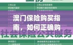 澳门保险购买攻略，如何正确选购澳门保险产品