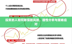 投资人的保险风险视角，理性分析与策略应对之道