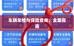 车辆年检与保险查询，全面指南解析