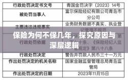 探究保险短期保障背后的原因与深层逻辑