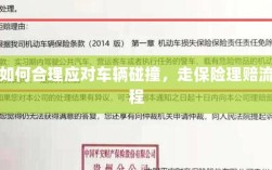 车辆碰撞应对指南，走保险理赔流程详解