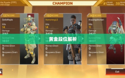 Apex手游黄金段位解析与探索