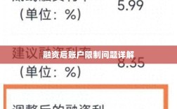 融资后账户限制问题详解