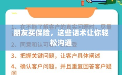 保险沟通话术指南，轻松与朋友探讨保险事宜