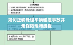 车辆碰撞事故处理指南，保险理赔流程详解