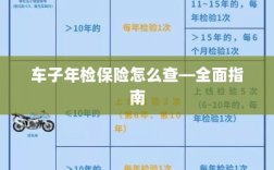 全面指南，如何查询车辆年检保险信息