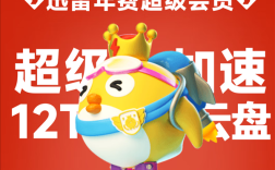 迅雷超级会员发车大促，限时半价优惠，年卡仅需169元，月卡仅需28元！