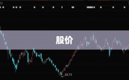 特朗普友人公司上市股价飙升2230%，前记者散户助力成91亿美元富翁