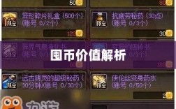 DNF手游金币投资策略解析，是否值得囤币？