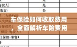 全面解析，车险费用的构成因素与收取方式指南