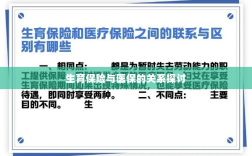生育保险与医保关系深度探讨，融合与协同发展的视角