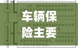 全面解读，车辆保险保障要点及内容