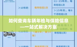 一站式查询车辆年检与保险信息指南
