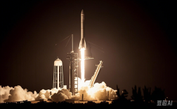 SpaceX开展人类首次载人绕地球两极飞行任务