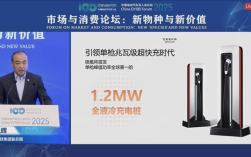 极氪发布全球峰值功率最高充电桩，单枪功率达全球领先，全新液冷技术即将亮相