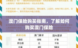 澳门保险购买攻略，轻松了解澳门保险购买流程