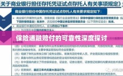 保险通融赔付的可靠性深度探究