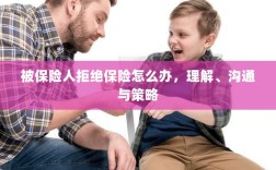 被保险人拒绝保险的处理之道，理解、沟通与策略