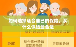 如何选择适合自己的保险，最合适的保险类型推荐