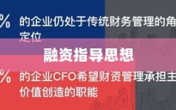 融资指导思想，引领企业发展的核心力量驱动力