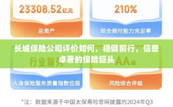 长城保险公司评价，稳健前行，信誉卓著的保险行业巨头