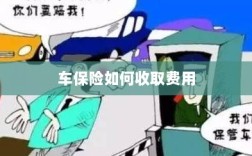 车保险费用收取详解