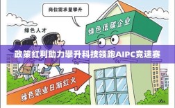 政策红利助力攀升科技领跑AIPC竞速赛