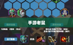 手游老鼠最佳装备推荐指南