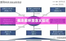 融资性支出的概念解析及含义探讨